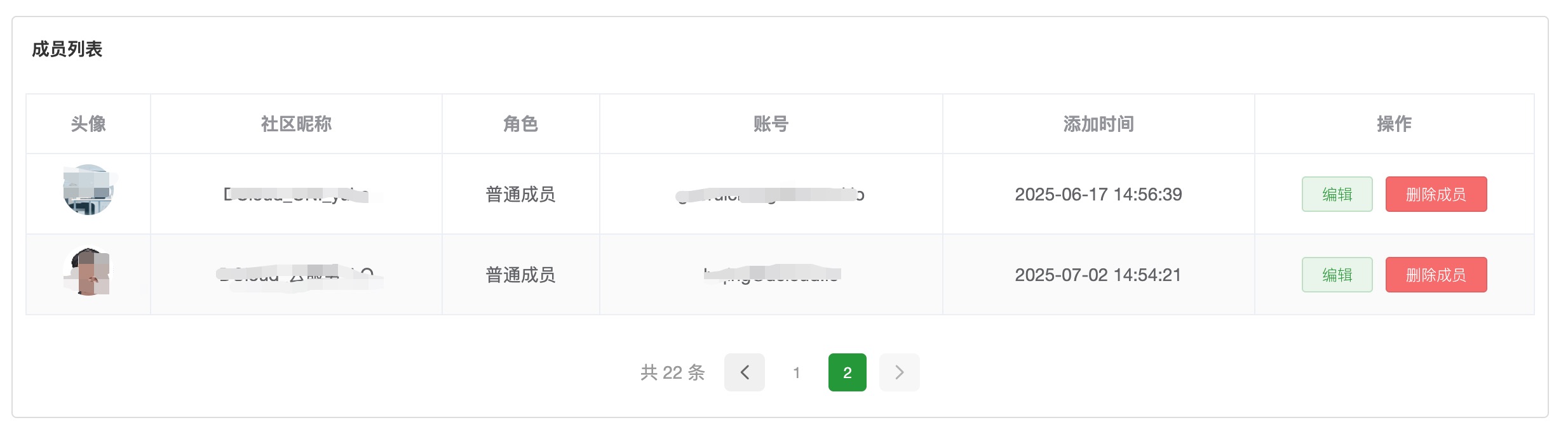 成员列表