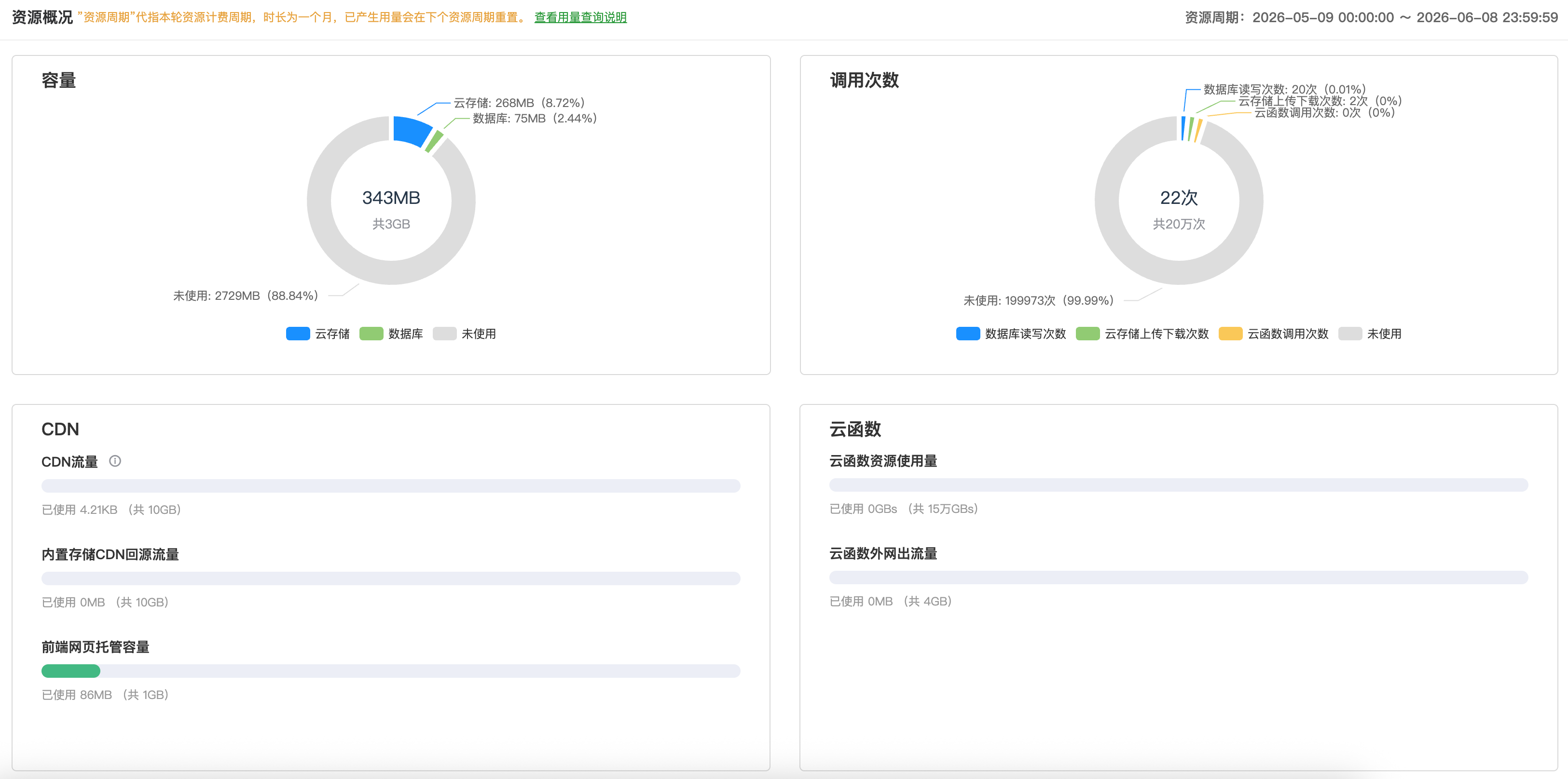 腾讯云环形进度条示例