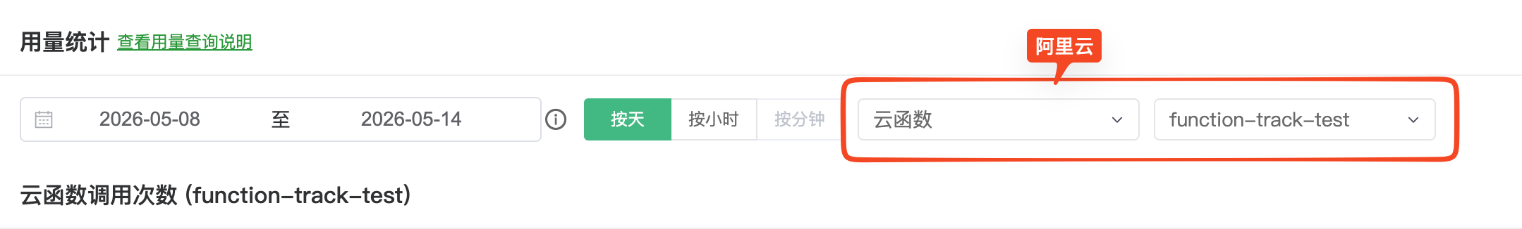 阿里云选具体函数下拉框（按天 / 按小时下出现）